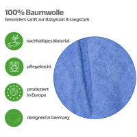 Lätzchen Elefant Geschenk, blau