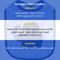 Lätzchen Elefant, blau